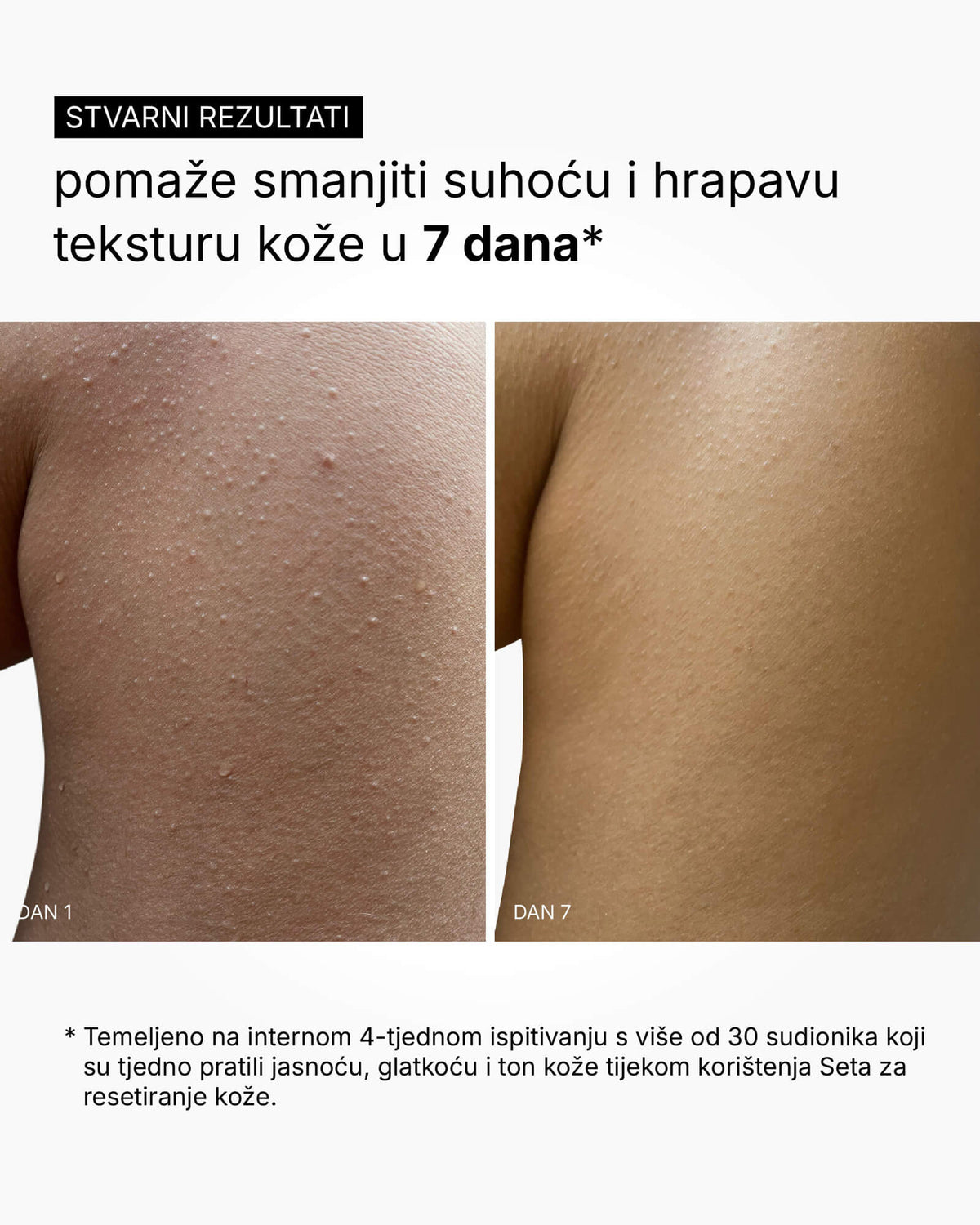 The Softest Touch - Body Cream