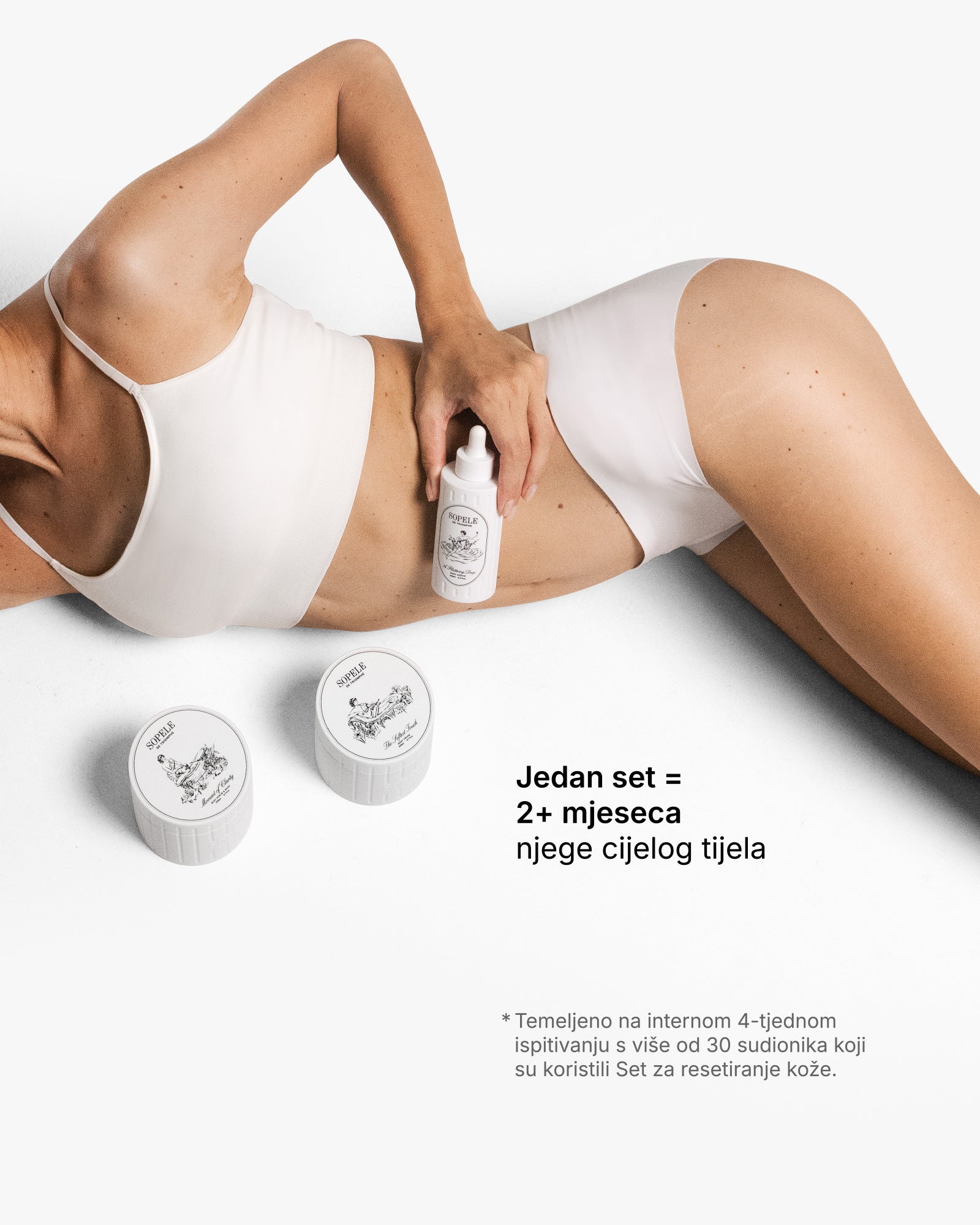 Skin Reset Set - Rotina corporal completa