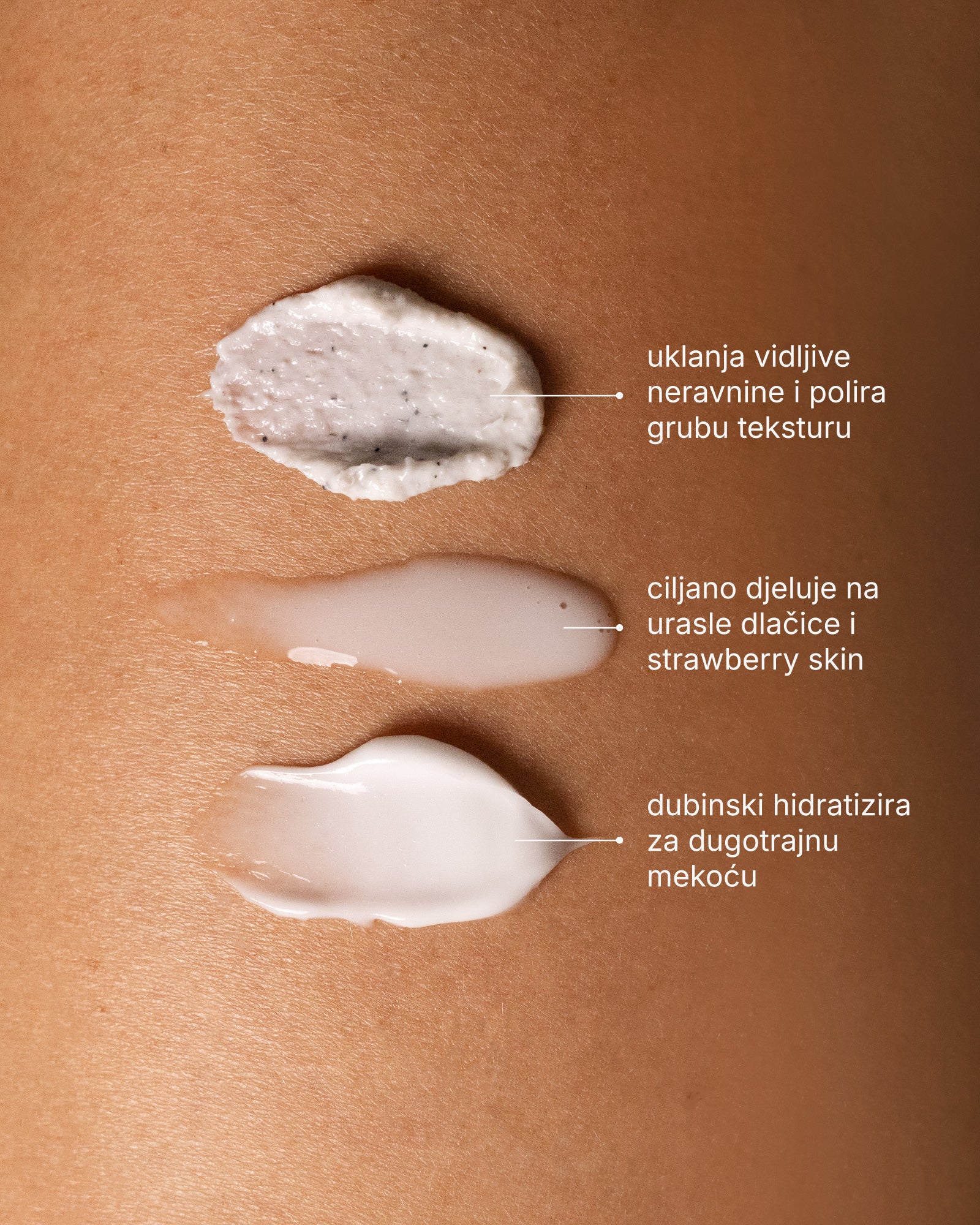 Skin Reset Set - Rotina corporal completa